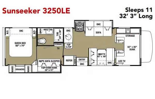 Sunseeker Motorhome RV's for Rent